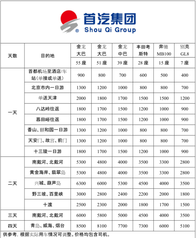 首汽環(huán)球車型報價表